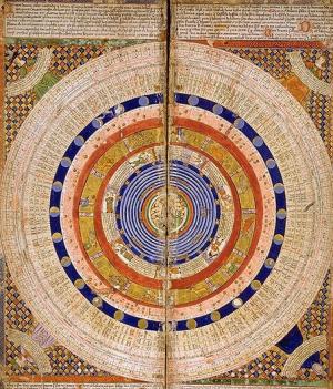 Medieval Depiction of Cosmos