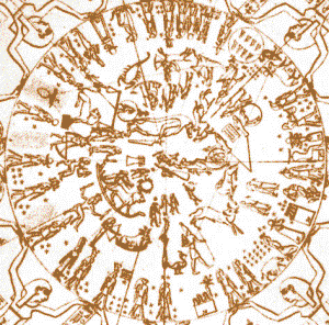 Denderah Zodiac with Outer Ring of 36 Decan Star Gods