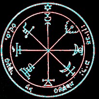 Jupiter 7th Pentacle