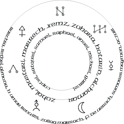 Picatrix Mirror