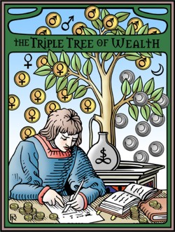Triple Tree of Wealth Poster